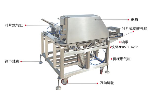 鑫博智科-XBF-980D全自動斜切魚片機：圖片 3